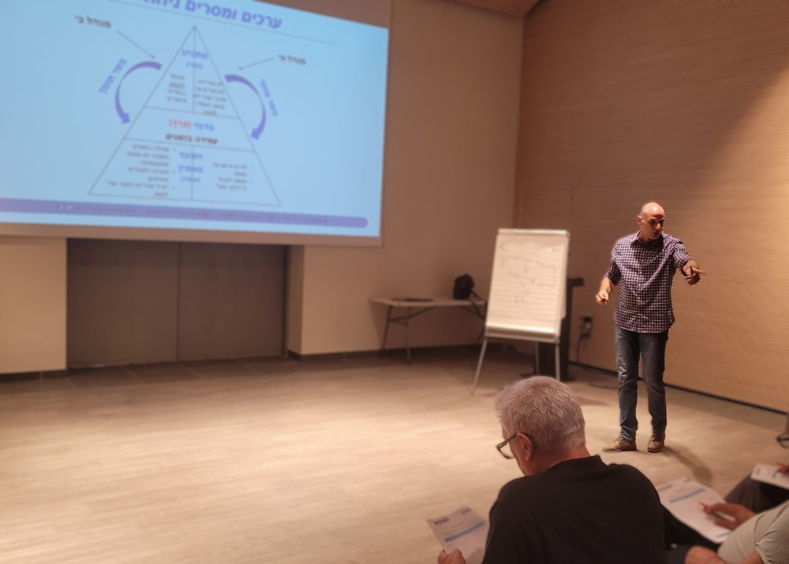 רגעים מהפעילות