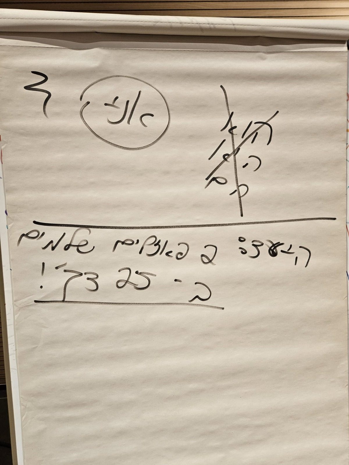 רגעים מהפעילות